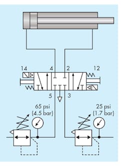 Hydraulicspneumatics Com Sites Hydraulicspneumatics com Files Uploads 2016 10 11 0317 Automate F4 Hydraulicspneumatics Com Sites Hydraulicspneumatics com Files Uploads 2016 10 11 0317 Automate F4
