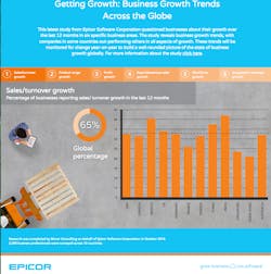 Hydraulicspneumatics Com Sites Hydraulicspneumatics com Files Uploads 2016 09 09 Epicor Survey 0 Hydraulicspneumatics Com Sites Hydraulicspneumatics com Files Uploads 2016 09 09 Epicor Survey 0