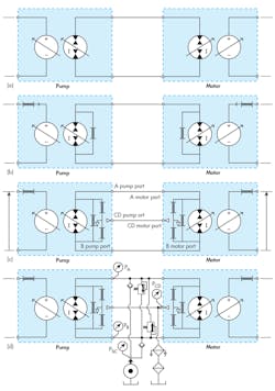 Hydraulicspneumatics Com Sites Hydraulicspneumatics com Files Uploads 2017 01 13 0417 Hp Motion Ctrl F1 Hydraulicspneumatics Com Sites Hydraulicspneumatics com Files Uploads 2017 01 13 0417 Hp Motion Ctrl F1
