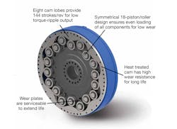 Hydraulicspneumatics Com Sites Hydraulicspneumatics com Files Uploads 2017 01 13 Image 2 Hydraulicspneumatics Com Sites Hydraulicspneumatics com Files Uploads 2017 01 13 Image 2