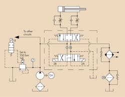 Hydraulicspneumatics Com Sites Hydraulicspneumatics com Files Uploads 2017 03 31 Troubleshoot Hydraulicspneumatics Com Sites Hydraulicspneumatics com Files Uploads 2017 03 31 Troubleshoot