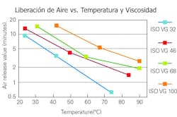 Hydraulicspneumatics Com Sites Hydraulicspneumatics com Files Uploads 2017 04 Fluids Fig 3 Hydraulicspneumatics Com Sites Hydraulicspneumatics com Files Uploads 2017 04 Fluids Fig 3