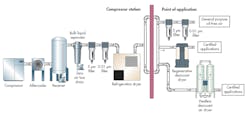 Www Hydraulicspneumatics Com Sites Hydraulicspneumatics com Files Automate Fig2 0 Www Hydraulicspneumatics Com Sites Hydraulicspneumatics com Files Automate Fig2 0