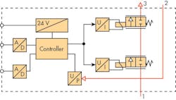 Www Hydraulicspneumatics Com Sites Hydraulicspneumatics com Files 0617 Hp Auto Air Fig1 Www Hydraulicspneumatics Com Sites Hydraulicspneumatics com Files 0617 Hp Auto Air Fig1