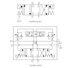 Www Hydraulicspneumatics Com Sites Hydraulicspneumatics com Files 8 49 1 Www Hydraulicspneumatics Com Sites Hydraulicspneumatics com Files 8 49 1