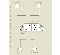 Www Hydraulicspneumatics Com Sites Hydraulicspneumatics com Files Schematic Www Hydraulicspneumatics Com Sites Hydraulicspneumatics com Files Schematic