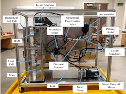 Www Hydraulicspneumatics Com Sites Hydraulicspneumatics com Files Ham Exp Setup Www Hydraulicspneumatics Com Sites Hydraulicspneumatics com Files Ham Exp Setup