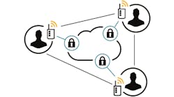 Www Hydraulicspneumatics Com Sites Hydraulicspneumatics com Files I Io T Security 0 Www Hydraulicspneumatics Com Sites Hydraulicspneumatics com Files I Io T Security 0