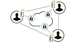 Www Hydraulicspneumatics Com Sites Hydraulicspneumatics com Files I Io T Security 0 Www Hydraulicspneumatics Com Sites Hydraulicspneumatics com Files I Io T Security 0