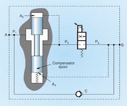 Www Hydraulicspneumatics Com Sites Hydraulicspneumatics com Files Ric Fig11 1 Www Hydraulicspneumatics Com Sites Hydraulicspneumatics com Files Ric Fig11 1