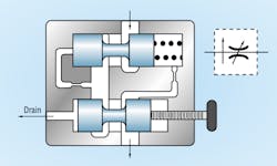 Www Hydraulicspneumatics Com Sites Hydraulicspneumatics com Files Ric Fig5 7 Www Hydraulicspneumatics Com Sites Hydraulicspneumatics com Files Ric Fig5 7
