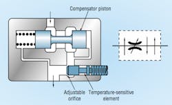 Www Hydraulicspneumatics Com Sites Hydraulicspneumatics com Files Ric Fig 6 3 Www Hydraulicspneumatics Com Sites Hydraulicspneumatics com Files Ric Fig 6 3