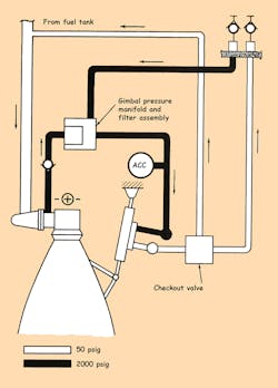 Www Hydraulicspneumatics Com Sites Hydraulicspneumatics com Files Fueldraulic Www Hydraulicspneumatics Com Sites Hydraulicspneumatics com Files Fueldraulic