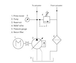Www Hydraulicspneumatics Com Sites Hydraulicspneumatics com Files Power Unit Alh Www Hydraulicspneumatics Com Sites Hydraulicspneumatics com Files Power Unit Alh