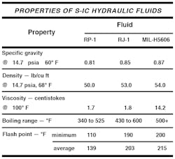 Www Hydraulicspneumatics Com Sites Hydraulicspneumatics com Files Table Www Hydraulicspneumatics Com Sites Hydraulicspneumatics com Files Table