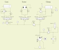 Www Hydraulicspneumatics Com Sites Hydraulicspneumatics com Files 0817 Trouble Fig1 Www Hydraulicspneumatics Com Sites Hydraulicspneumatics com Files 0817 Trouble Fig1