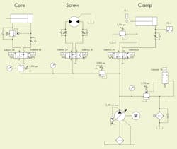 Www Hydraulicspneumatics Com Sites Hydraulicspneumatics com Files 0817 Trouble Fig1 Www Hydraulicspneumatics Com Sites Hydraulicspneumatics com Files 0817 Trouble Fig1