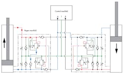 Www Hydraulicspneumatics Com Sites Hydraulicspneumatics com Files Us Bank New Fig Www Hydraulicspneumatics Com Sites Hydraulicspneumatics com Files Us Bank New Fig