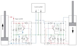 Www Hydraulicspneumatics Com Sites Hydraulicspneumatics com Files Us Bank New Fig Www Hydraulicspneumatics Com Sites Hydraulicspneumatics com Files Us Bank New Fig