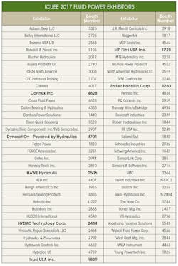 Www Hydraulicspneumatics Com Sites Hydraulicspneumatics com Files Icuee2017 Exhibitor List Www Hydraulicspneumatics Com Sites Hydraulicspneumatics com Files Icuee2017 Exhibitor List