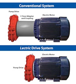 Www Hydraulicspneumatics Com Sites Hydraulicspneumatics com Files Lectric Drive Comparison 0 Www Hydraulicspneumatics Com Sites Hydraulicspneumatics com Files Lectric Drive Comparison 0