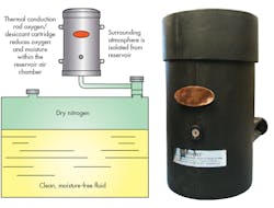 Www Hydraulicspneumatics Com Sites Hydraulicspneumatics com Files Hpu Oi N2 Www Hydraulicspneumatics Com Sites Hydraulicspneumatics com Files Hpu Oi N2