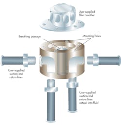 Www Hydraulicspneumatics Com Sites Hydraulicspneumatics com Files Hpu Sb Fig Www Hydraulicspneumatics Com Sites Hydraulicspneumatics com Files Hpu Sb Fig