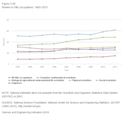 Www Hydraulicspneumatics Com Sites Hydraulicspneumatics com Files Link Women In Sand E 0 1 Www Hydraulicspneumatics Com Sites Hydraulicspneumatics com Files Link Women In Sand E 0 1