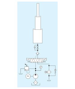 Www Hydraulicspneumatics Com Sites Hydraulicspneumatics com Files October Troubleshooting 0 Www Hydraulicspneumatics Com Sites Hydraulicspneumatics com Files October Troubleshooting 0