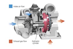 Www Hydraulicspneumatics Com Sites Hydraulicspneumatics com Files Sidebar 1 Www Hydraulicspneumatics Com Sites Hydraulicspneumatics com Files Sidebar 1