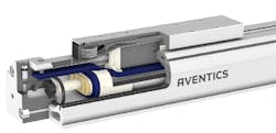 Www Hydraulicspneumatics Com Sites Hydraulicspneumatics com Files 3 Aventics Rtc Cutaway Www Hydraulicspneumatics Com Sites Hydraulicspneumatics com Files 3 Aventics Rtc Cutaway