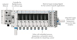 Www Hydraulicspneumatics Com Sites Hydraulicspneumatics com Files Link Fluid Power Io T Fig4 Www Hydraulicspneumatics Com Sites Hydraulicspneumatics com Files Link Fluid Power Io T Fig4