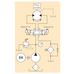 Www Hydraulicspneumatics Com Sites Hydraulicspneumatics com Files Tube Bender Drifting 0 Www Hydraulicspneumatics Com Sites Hydraulicspneumatics com Files Tube Bender Drifting 0