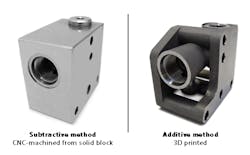 Www Hydraulicspneumatics Com Sites Hydraulicspneumatics com Files 3 Dhydraulics Fig2 Www Hydraulicspneumatics Com Sites Hydraulicspneumatics com Files 3 Dhydraulics Fig2