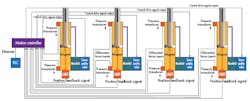 Www Hydraulicspneumatics Com Sites Hydraulicspneumatics com Files Eh Fig5 0 Www Hydraulicspneumatics Com Sites Hydraulicspneumatics com Files Eh Fig5 0