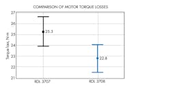 Www Hydraulicspneumatics Com Sites Hydraulicspneumatics com Files Fluids Fig1 Www Hydraulicspneumatics Com Sites Hydraulicspneumatics com Files Fluids Fig1