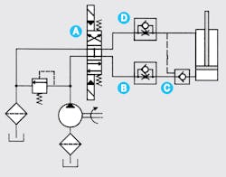 Www Hydraulicspneumatics Com Sites Hydraulicspneumatics com Files Olympic Cauldron Fig 2 0 Www Hydraulicspneumatics Com Sites Hydraulicspneumatics com Files Olympic Cauldron Fig 2 0