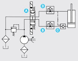 Www Hydraulicspneumatics Com Sites Hydraulicspneumatics com Files Olympic Cauldron Fig 2 0 Www Hydraulicspneumatics Com Sites Hydraulicspneumatics com Files Olympic Cauldron Fig 2 0