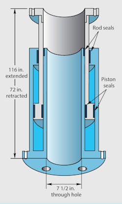 Www Hydraulicspneumatics Com Sites Hydraulicspneumatics com Files Olympic Cauldron Fig 3 0 Www Hydraulicspneumatics Com Sites Hydraulicspneumatics com Files Olympic Cauldron Fig 3 0