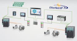 Www Hydraulicspneumatics Com Sites Hydraulicspneumatics com Files Siemens Sinamics Eip Schematic Final Www Hydraulicspneumatics Com Sites Hydraulicspneumatics com Files Siemens Sinamics Eip Schematic Final