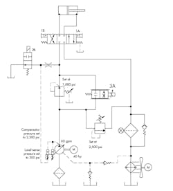 Www Hydraulicspneumatics Com Sites Hydraulicspneumatics com Files March 2018 Troubleshooting 0 Www Hydraulicspneumatics Com Sites Hydraulicspneumatics com Files March 2018 Troubleshooting 0
