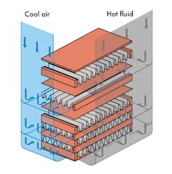 Www Hydraulicspneumatics Com Sites Hydraulicspneumatics com Files Bar And Plate Www Hydraulicspneumatics Com Sites Hydraulicspneumatics com Files Bar And Plate