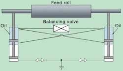 Www Hydraulicspneumatics Com Sites Hydraulicspneumatics com Files Kuhnke 1 Www Hydraulicspneumatics Com Sites Hydraulicspneumatics com Files Kuhnke 1