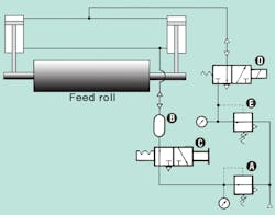 Www Hydraulicspneumatics Com Sites Hydraulicspneumatics com Files Trinkel 2 Www Hydraulicspneumatics Com Sites Hydraulicspneumatics com Files Trinkel 2