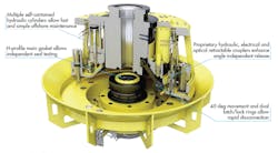 Www Hydraulicspneumatics Com Sites Hydraulicspneumatics com Files Trellborg Www Hydraulicspneumatics Com Sites Hydraulicspneumatics com Files Trellborg