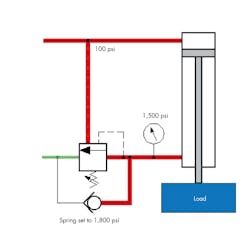 Www Hydraulicspneumatics Com Sites Hydraulicspneumatics com Files Ideas Fig2 Www Hydraulicspneumatics Com Sites Hydraulicspneumatics com Files Ideas Fig2