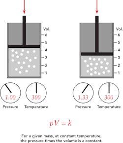 Www Hydraulicspneumatics Com Sites Hydraulicspneumatics com Files Link G2 Boyle Www Hydraulicspneumatics Com Sites Hydraulicspneumatics com Files Link G2 Boyle