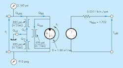 Www Hydraulicspneumatics Com Sites Hydraulicspneumatics com Files May Motion Fig 2 Www Hydraulicspneumatics Com Sites Hydraulicspneumatics com Files May Motion Fig 2