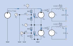 Www Hydraulicspneumatics Com Sites Hydraulicspneumatics com Files May Motion Fig 3 Www Hydraulicspneumatics Com Sites Hydraulicspneumatics com Files May Motion Fig 3