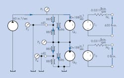 Www Hydraulicspneumatics Com Sites Hydraulicspneumatics com Files May Motion Fig 3 Www Hydraulicspneumatics Com Sites Hydraulicspneumatics com Files May Motion Fig 3